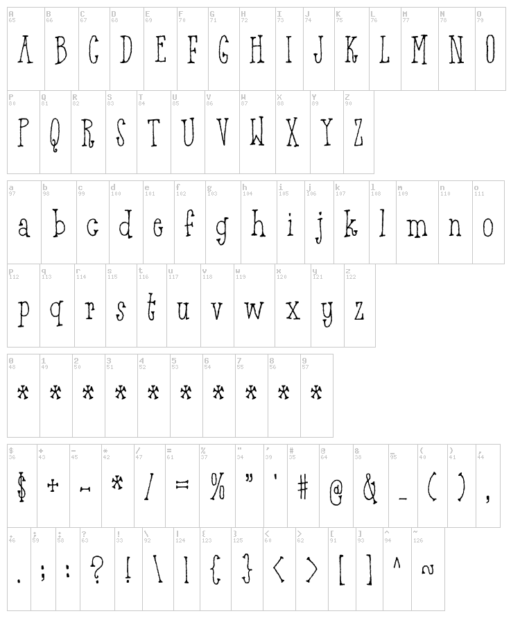 Breathtaking Beauty font map